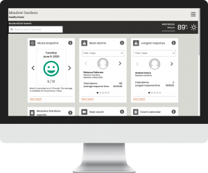 Analytics dashboard for facilities