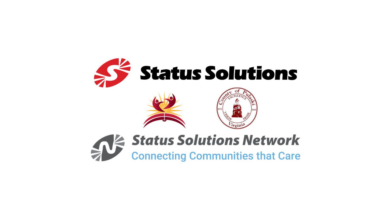 Situational Awareness Status Solutions