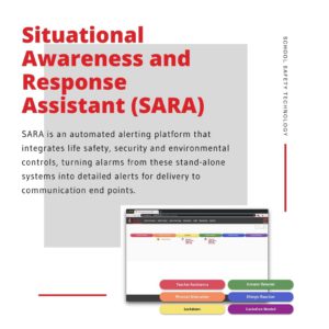 Status Solutions Situational Awareness Response Assistant